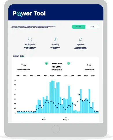 Power Tool detailed preview